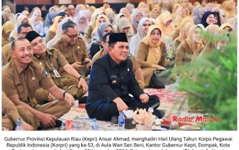 Hari Ulang Tahun Korpri ke-53 dan Pesan Inspiratif Ansar Ahmad